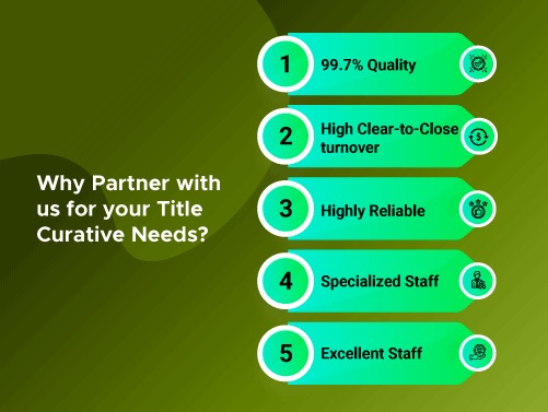 Title curative needs